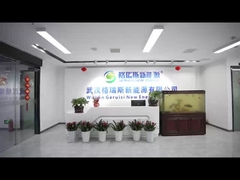 บริษัทแนะนํา